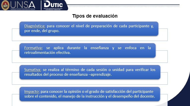 evaluación