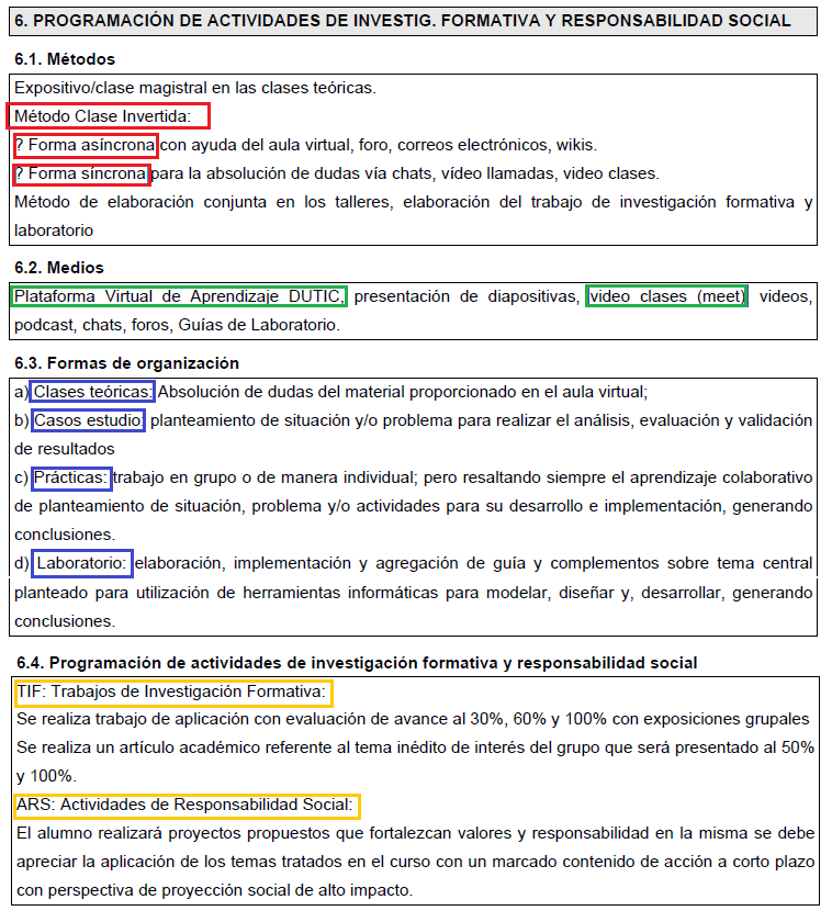 ejemplo metodologias